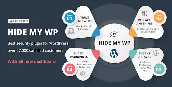 افزونه Hide My WP