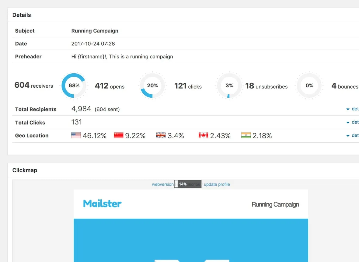 افزونه Mailster / افزونه میلستر