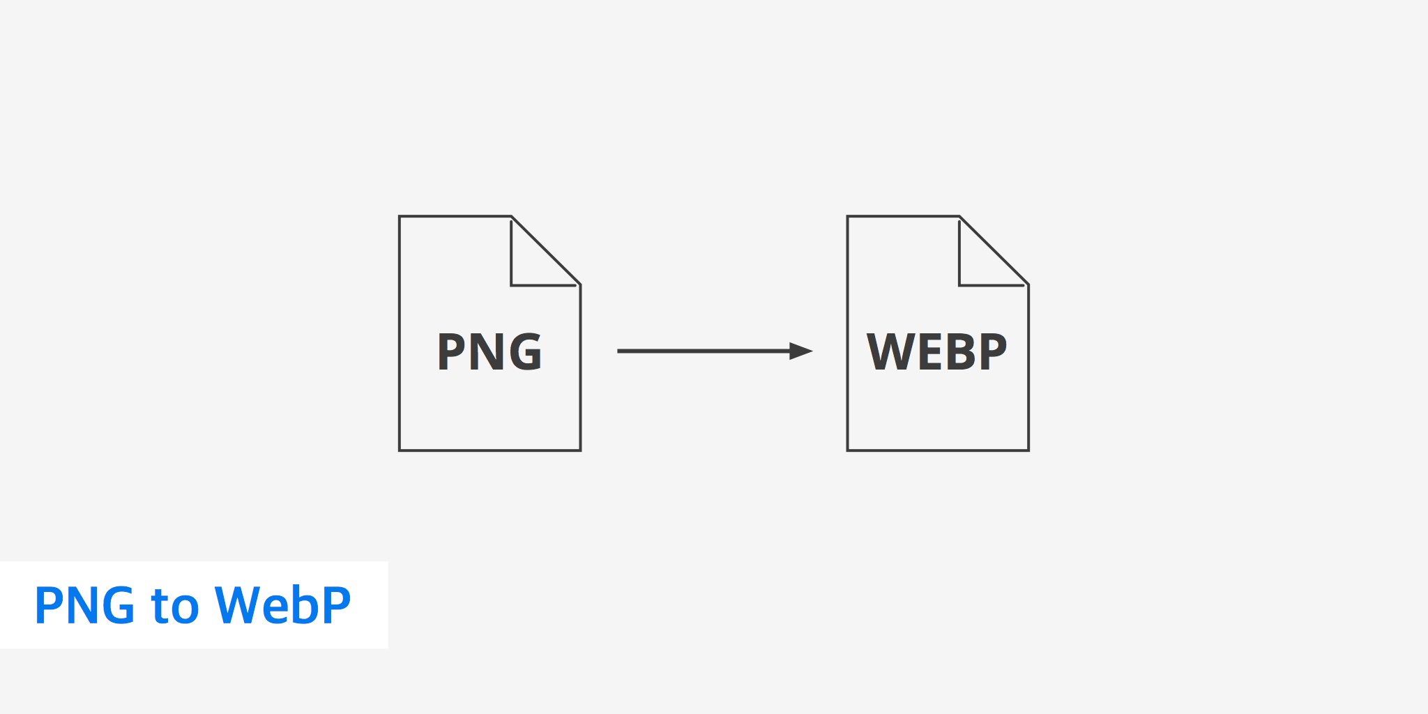 تبدیل png به webp