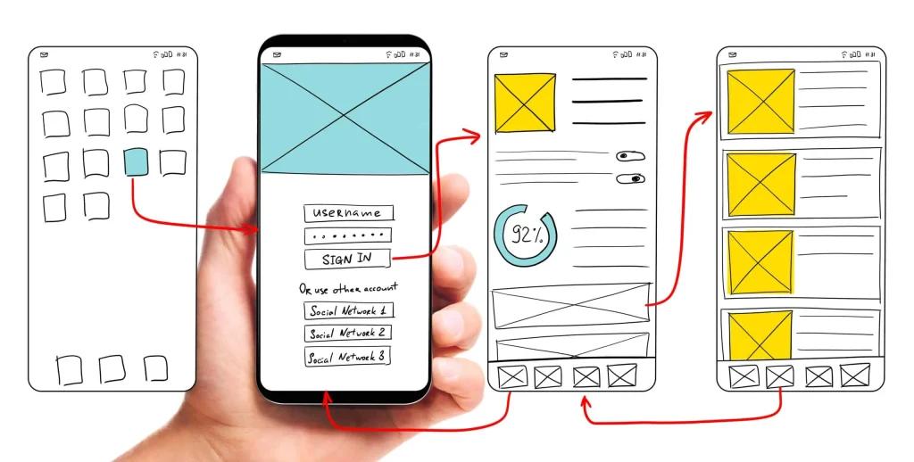 تأثیر تجربه کاربری (UX) بر بهبود سئو سایت